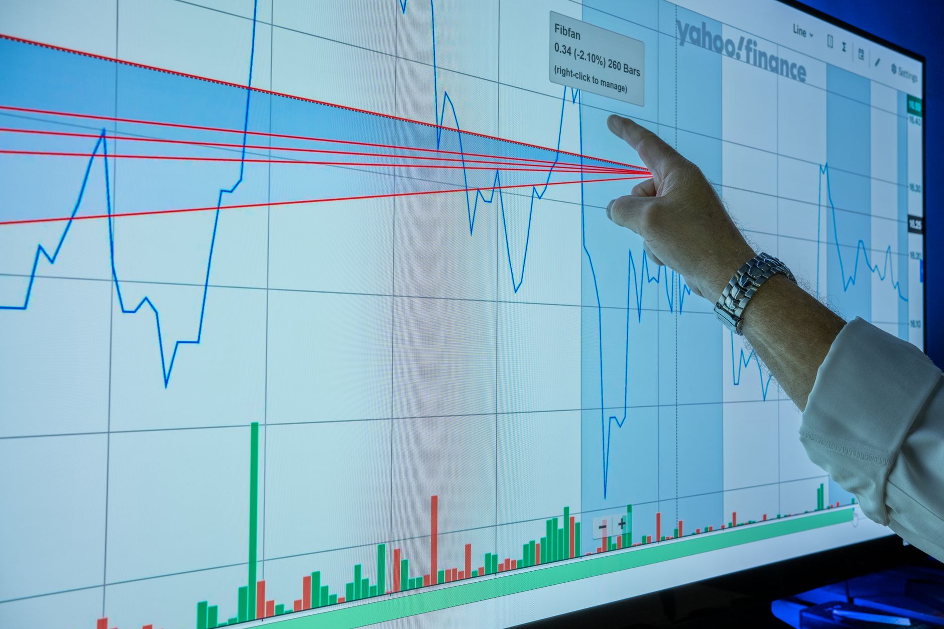 Pessoa observando uma tela de trading com contratos baseados em eventos, que ilustram os mercados de previsão analisados pela ASIC