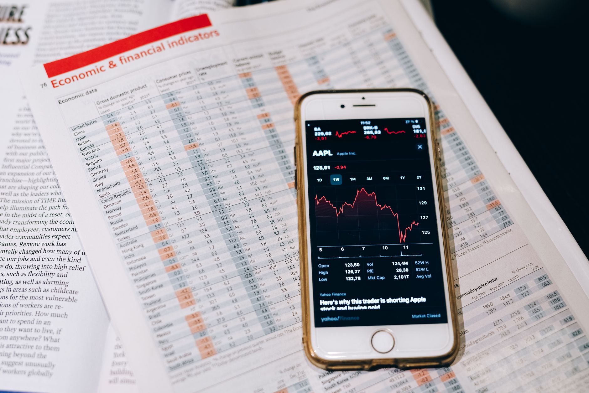 A phone displaying stock charts beside a laptop, illustrating tokenised equity trading.