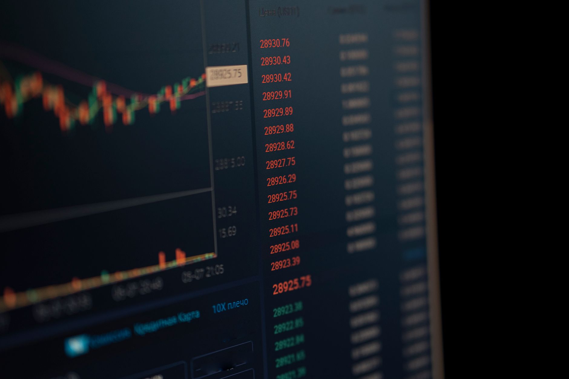Una estación de trading muestra cotizaciones de divisas, como ilustración de la actividad de forex minorista que centra el caso de la CFTC.