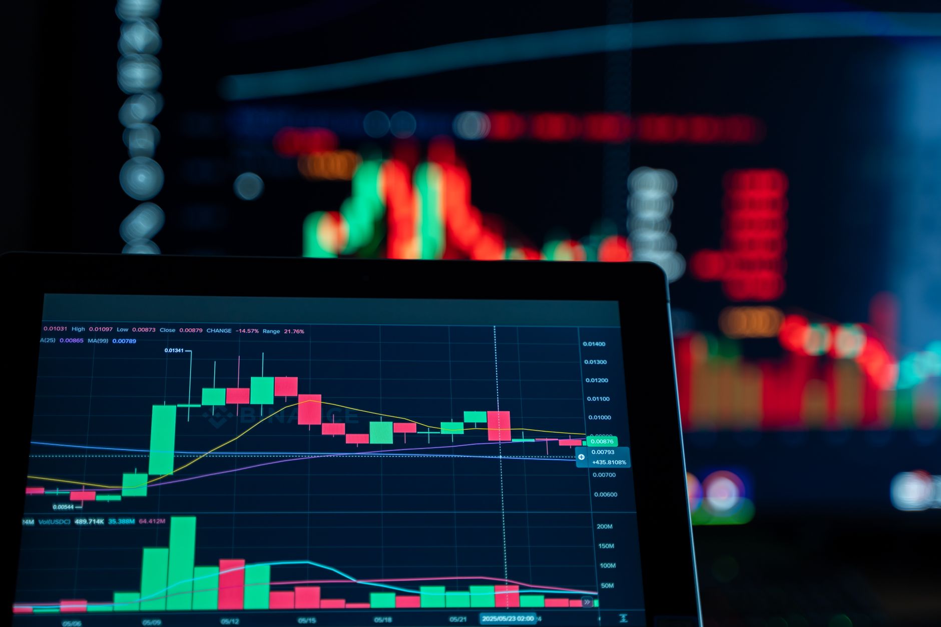 Trading terminal displaying cryptocurrency options prices and market data