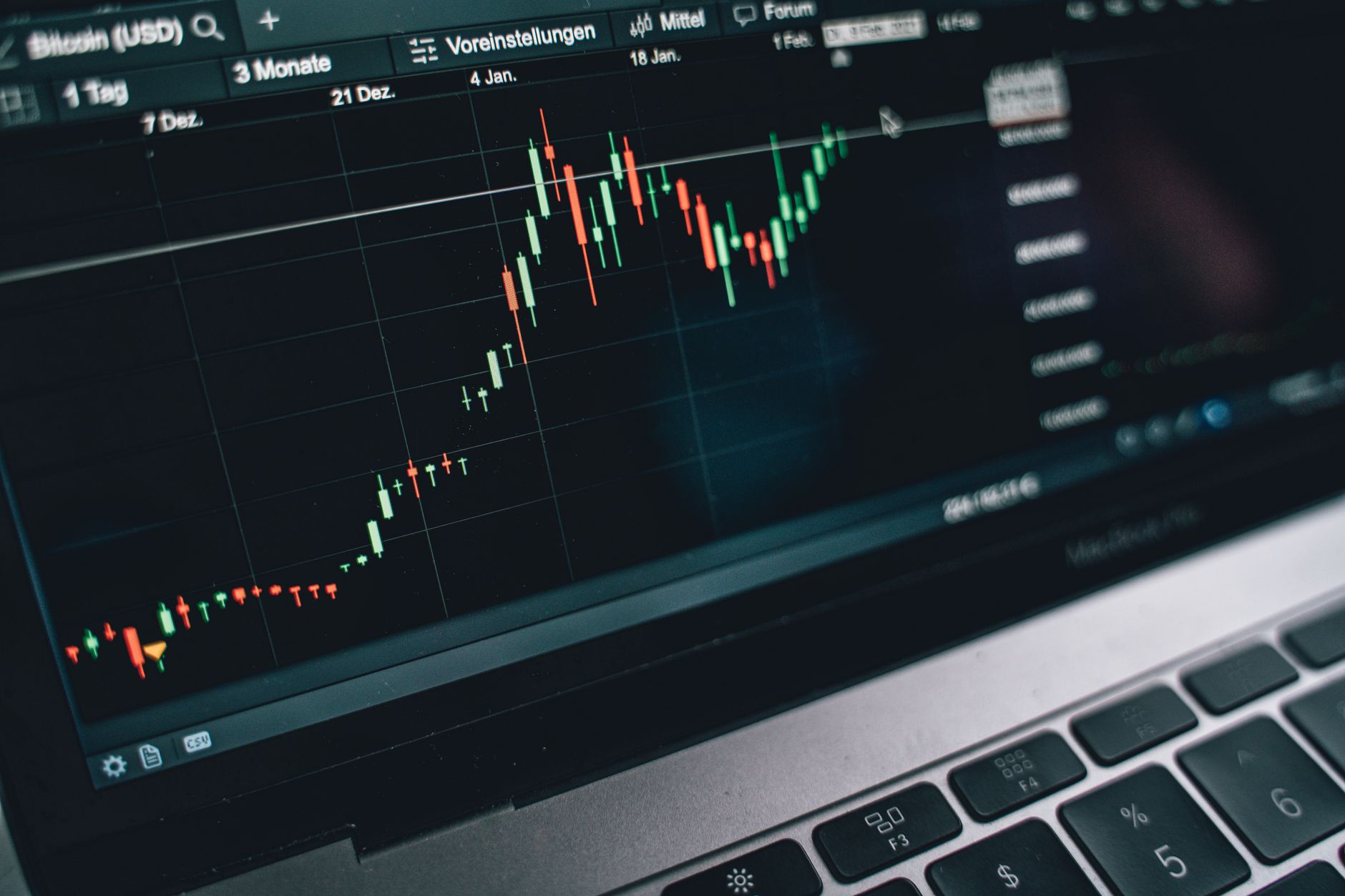 A trader viewing futures charts on a computer screen, illustrating NinjaTrader's UK retail futures launch.