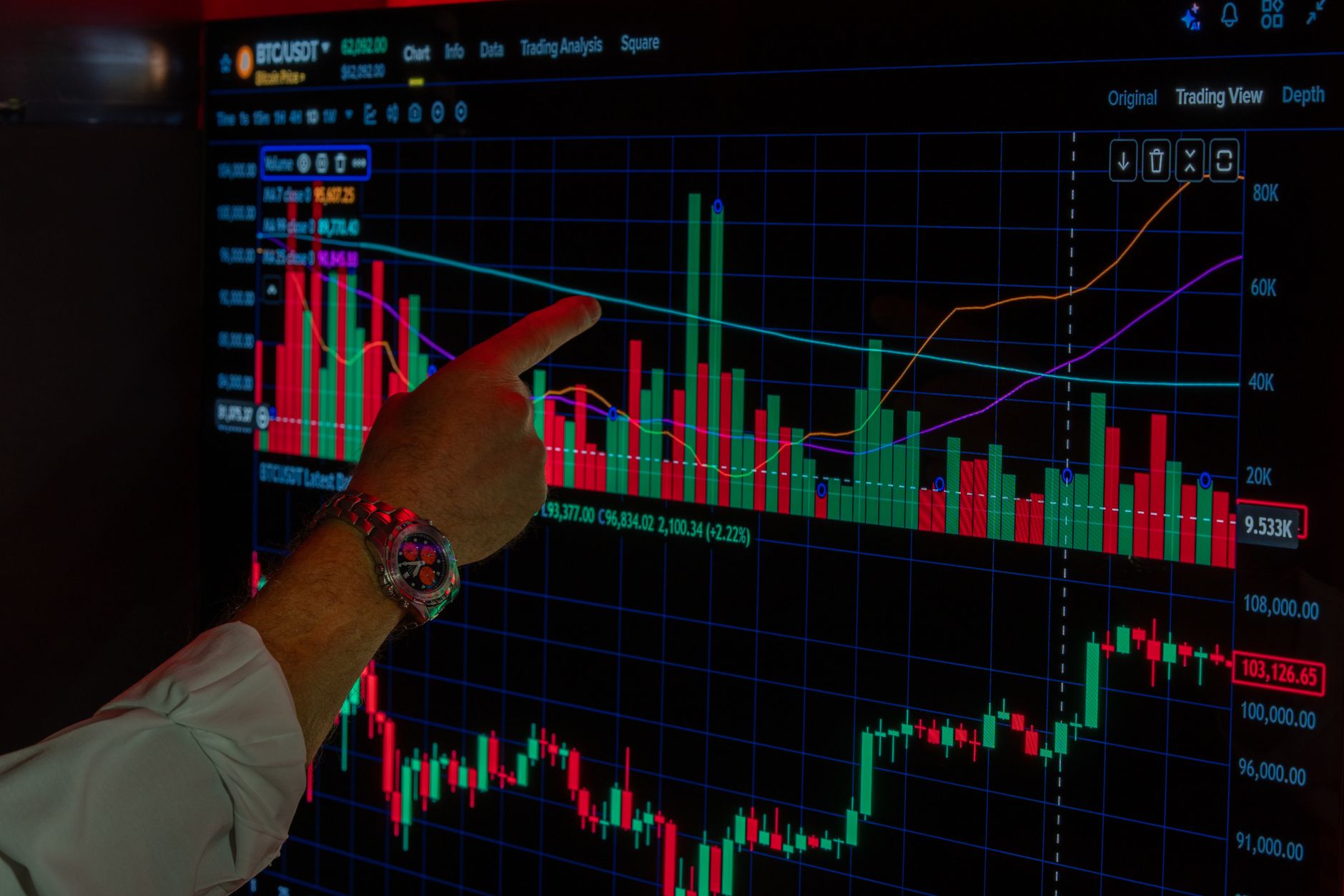 A trading screen beside a clock, illustrating weekend access to US index CFDs for Japanese clients.