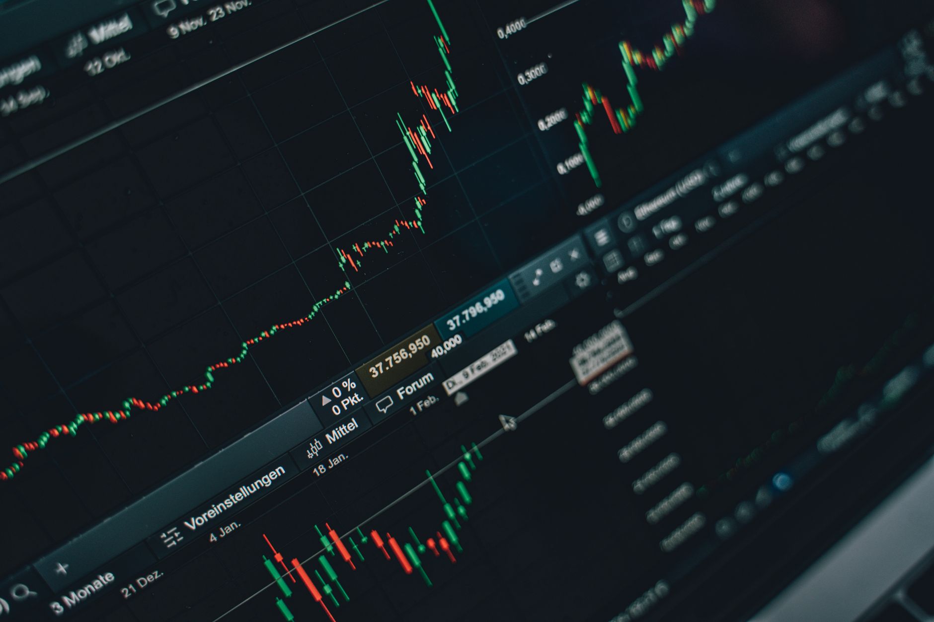 A trading chart displayed on a computer screen, illustrating the scripts sold through TradingView's Marketplace